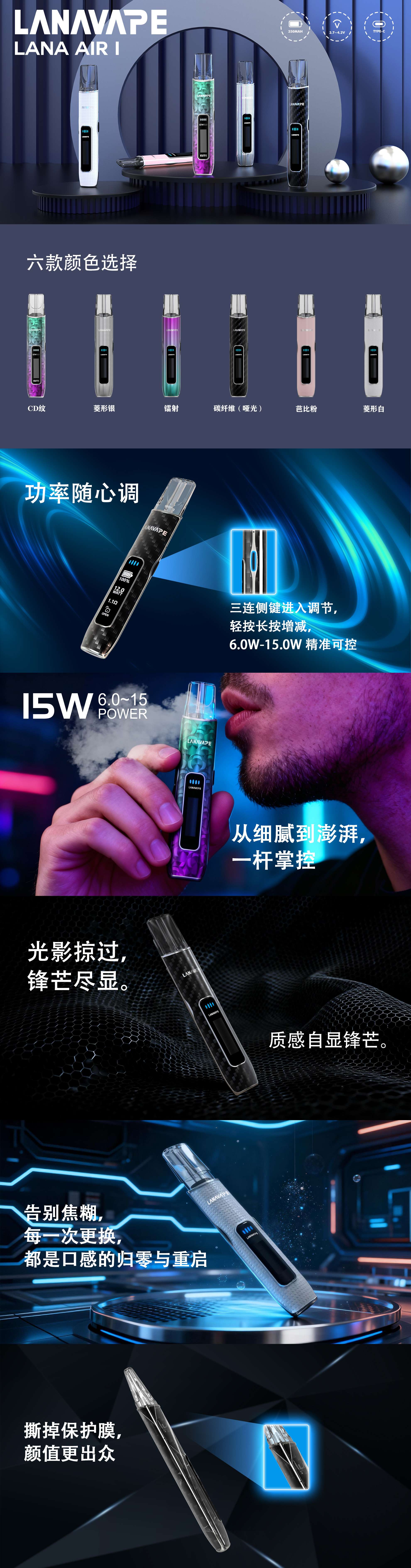 LANA AIR 主機 顏色選擇及功能解釋.jpg